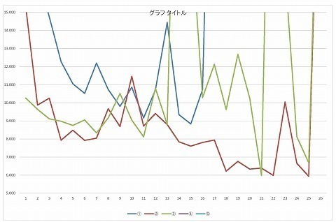 20240517_lapchart.jpg